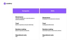 companies vs daos