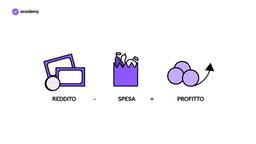 Finanza Personale: Patrimonio Netto e Profitto