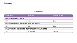 How to calculate your net worth: the ultimate guide