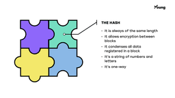 hash function