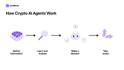 What are crypto AI agents and how do they work?