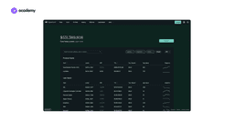 Hyperliquid: exchange decentralizzato o blockchain?