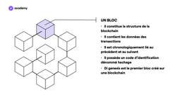 Comment fonctionnent la cryptographie et la fonction hash