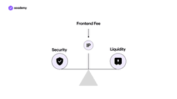 Sistema di incentivi Pendulum