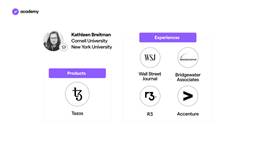 Kathleen Breitman career