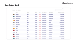chiliz token fan rank