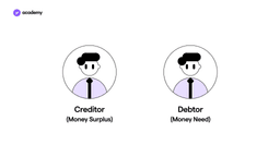 The debtor and The creditor