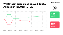 bitcoin predicions