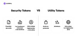 Security Tokens vs Utility Tokens
