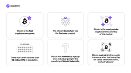 What is Bitcoin and how does it work?