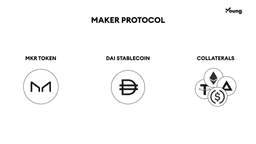 maker mkr protocol