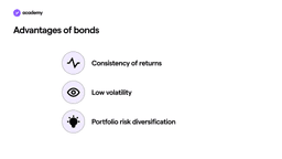 diversification du risque de portefeuille