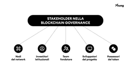 governance
