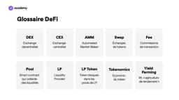 uniswap glossaire defi