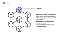 Comment fonctionnent la cryptographie et la fonction hash