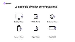 tipologie di wallet crypto