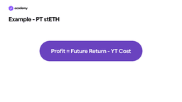 Formule de profit pour une position en YT