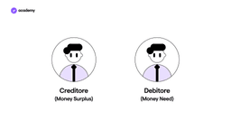 Creditore e Debitore