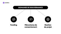 crypto governance