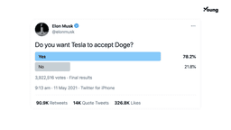 elon musk twitter dogecoin