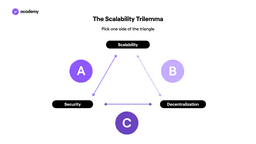 scalability trilemma
