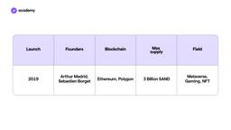 The Sandbox Table Description