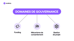 crypto governance
