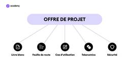 ofre de project