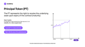 Principal Token (PT) Pendle