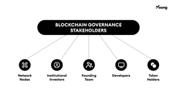 governance