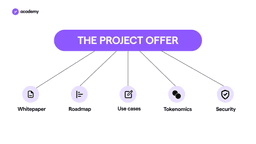 DYOR: come fare prima di investire in criptovalute