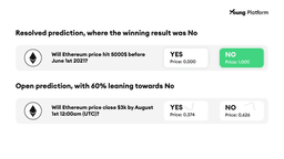 prediction markets