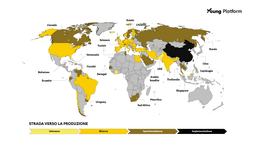 stato dell'arte cbdc mondiale