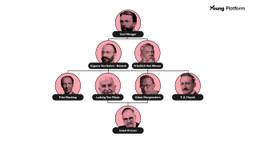 economisti scuola austriaca