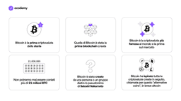 Cos'è Bitcoin