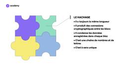le hachage