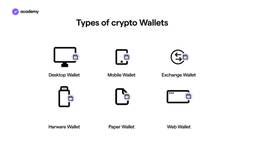Types of crypto wallets