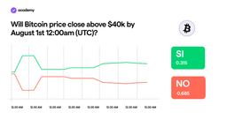 prediction markets