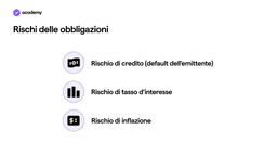 rischi delle obbligazioni