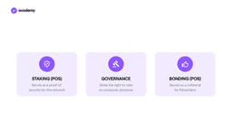 Polkadot: the Blockchain Evolution