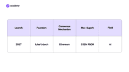 RNDR: cos'è e come funziona Render Network