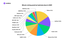bitcoin mining pools