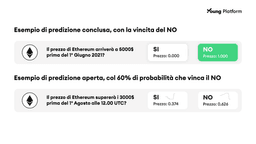 mercati di previsione