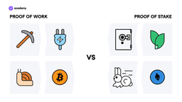 proof of stake vs proof of work