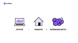 Finanza Personale: Patrimonio Netto e Profitto
