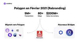 Comment est né Polygon Atari rebranding
