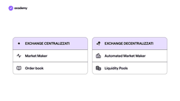 SushiSwap: il Token per la Community DeFi