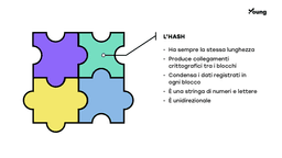 crittografia hash