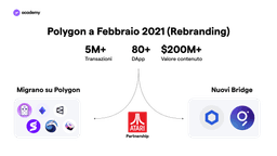 Polygon e Matic: la Scalabilità su Ethereum