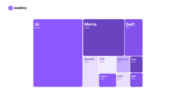 What are crypto AI agents and how do they work?